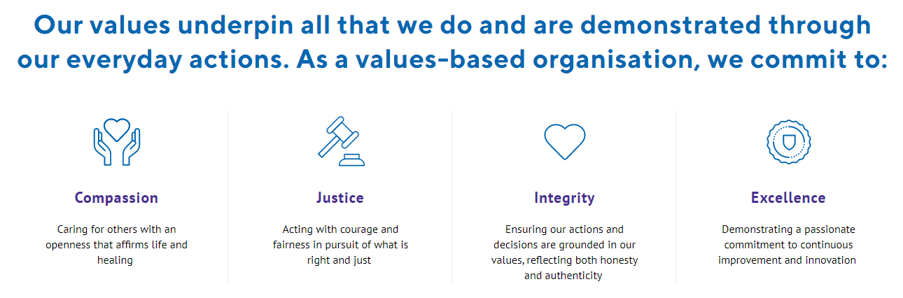 values